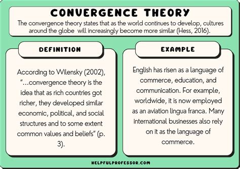 Convergence